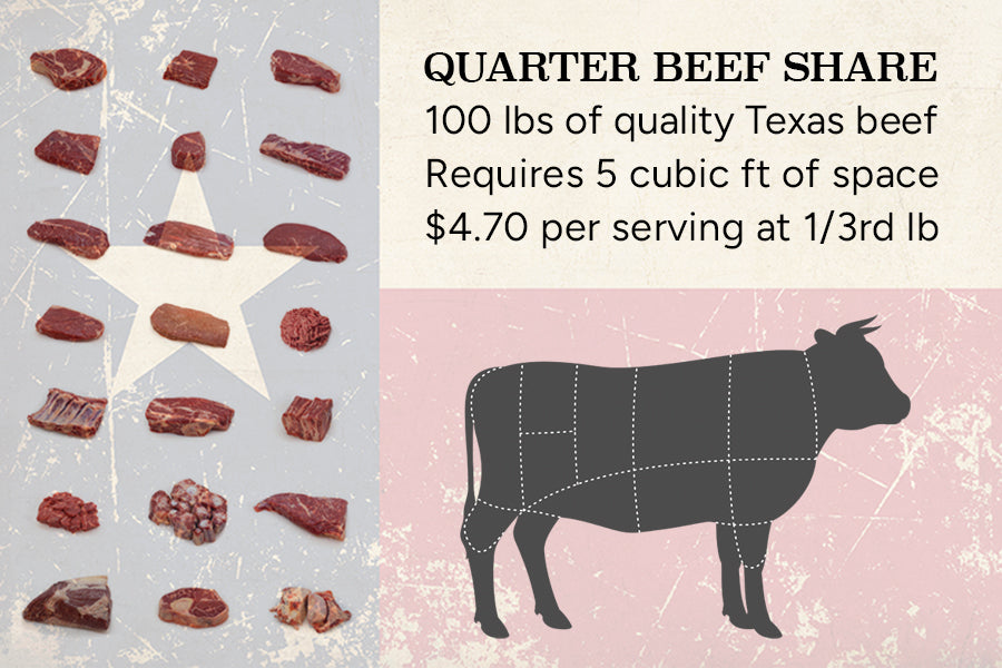 Augustus Ranch | 1/4 Beef Share | Texas Beef – Augustus Ranch Meat Company